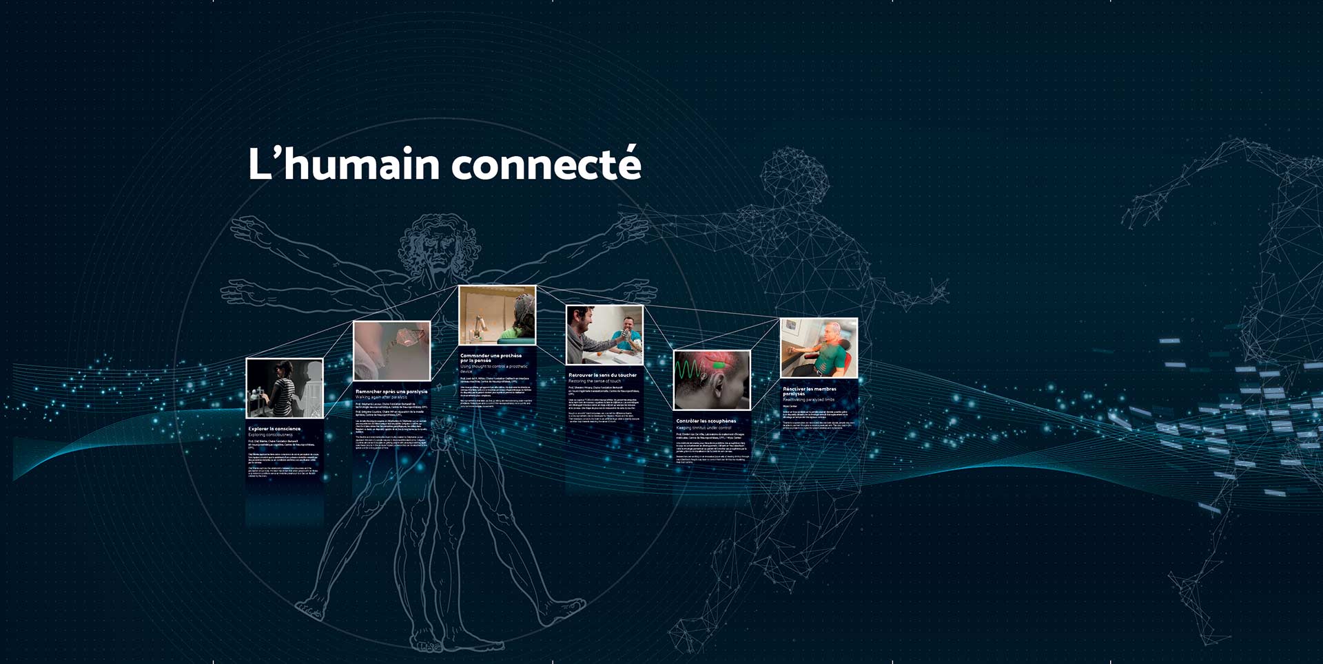 L'humain connecté, EPFL